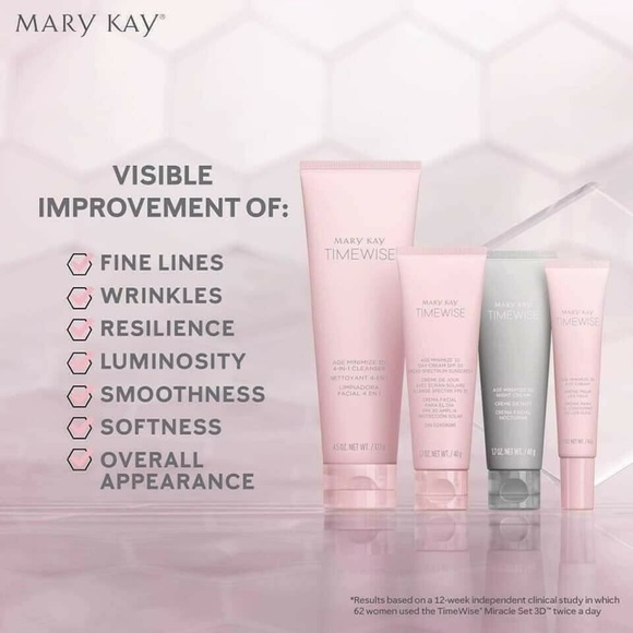 Mary Kay Timewise Miracle Set 3D Combo/Oily